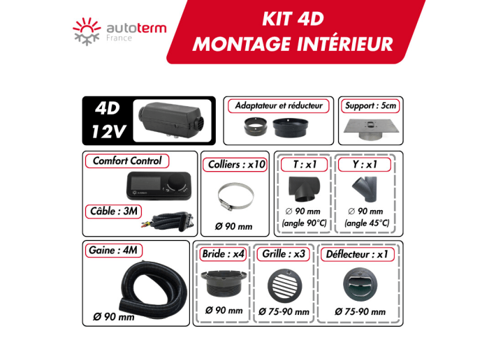 Kit 4D montage intérieur 12V