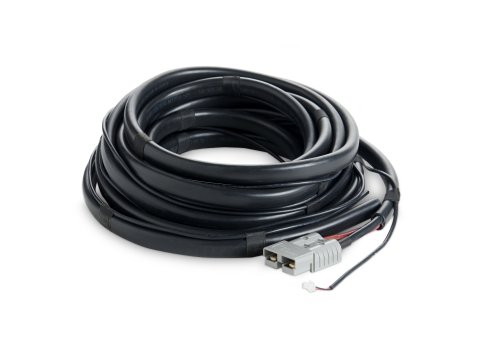 Kit de câblage pour RTX1000 et RTX2000